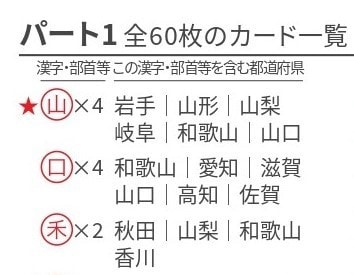 都道府県名「山」カード