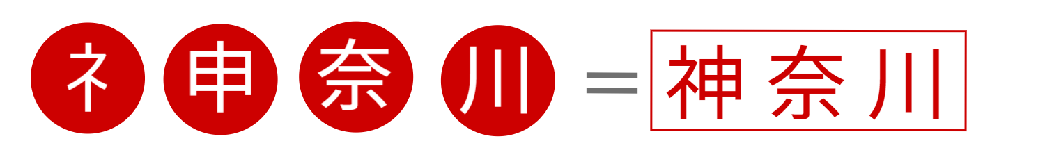 神奈川県カード